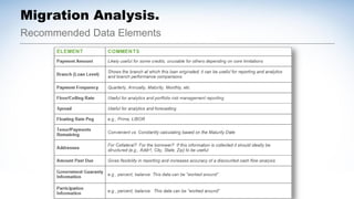 Recommended Data Elements
Migration Analysis.
 