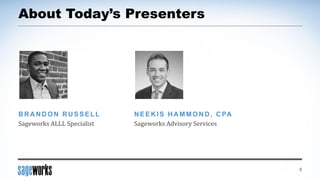 About Today’s Presenters
Sageworks ALLL Specialist
5
B R A N D ON R U SSELL
Sageworks Advisory Services
N EEK IS H A MMON D , C PA
 