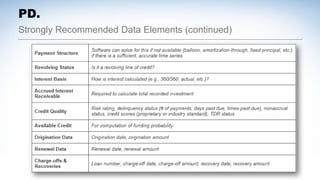 Strongly Recommended Data Elements (continued)
PD.
 