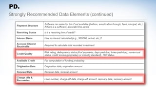 PD.
Strongly Recommended Data Elements (continued)
 