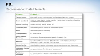 Recommended Data Elements
PD.
 