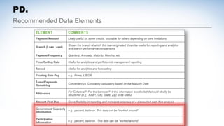 Recommended Data Elements
PD.
 
