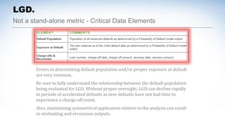 Not a stand-alone metric - Critical Data Elements
LGD.
Errors in determining default population and/or proper exposure at default
are very common.
Be sure to fully understand the relationship between the default population
being evaluated for LGD. Without proper oversight, LGD can decline rapidly
in periods of accelerated defaults as new defaults have not had time to
experience a charge-off event.
Also, maintaining symmetrical application relative to the analysis can result
in misleading and erroneous outputs.
 