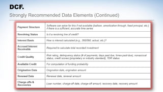 Strongly Recommended Data Elements (Continued)
DCF.
 
