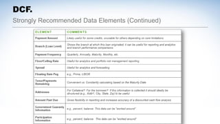Strongly Recommended Data Elements (Continued)
DCF.
 