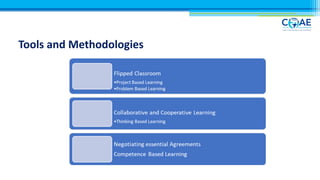 Tools and Methodologies
 