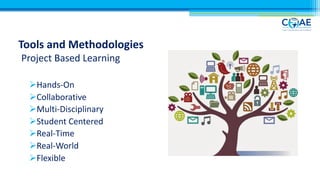 Tools and Methodologies
Project Based Learning
ØHands-On
ØCollaborative
ØMulti-Disciplinary
ØStudent Centered
ØReal-Time
ØReal-World
ØFlexible
 
