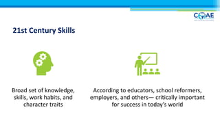 21st Century Skills
Broad set of knowledge,
skills, work habits, and
character traits
According to educators, school reformers,
employers, and others— critically important
for success in today’s world
 