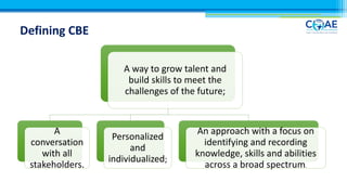 Defining CBE
A way to grow talent and
build skills to meet the
challenges of the future;
A
conversation
with all
stakeholders.
Personalized
and
individualized;
An approach with a focus on
identifying and recording
knowledge, skills and abilities
across a broad spectrum.
 