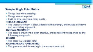 Sample Single Point Rubric
• Things that were amazing:
• Things we can improve:
• I will be assessing your essay on its…
THESIS STATEMENT
• The thesis statement is clear, addresses the prompt, and makes a creative
and interesting argument.
OVERALL ARGUMENT
• The essay’s argument is clear, creative, and consistently supported by the
following paragraphs.
LENGTH
• The essay is 2-3 pages long.
GRAMMAR AND FORMATTING
• The grammar and formatting in the essay are correct.
 
