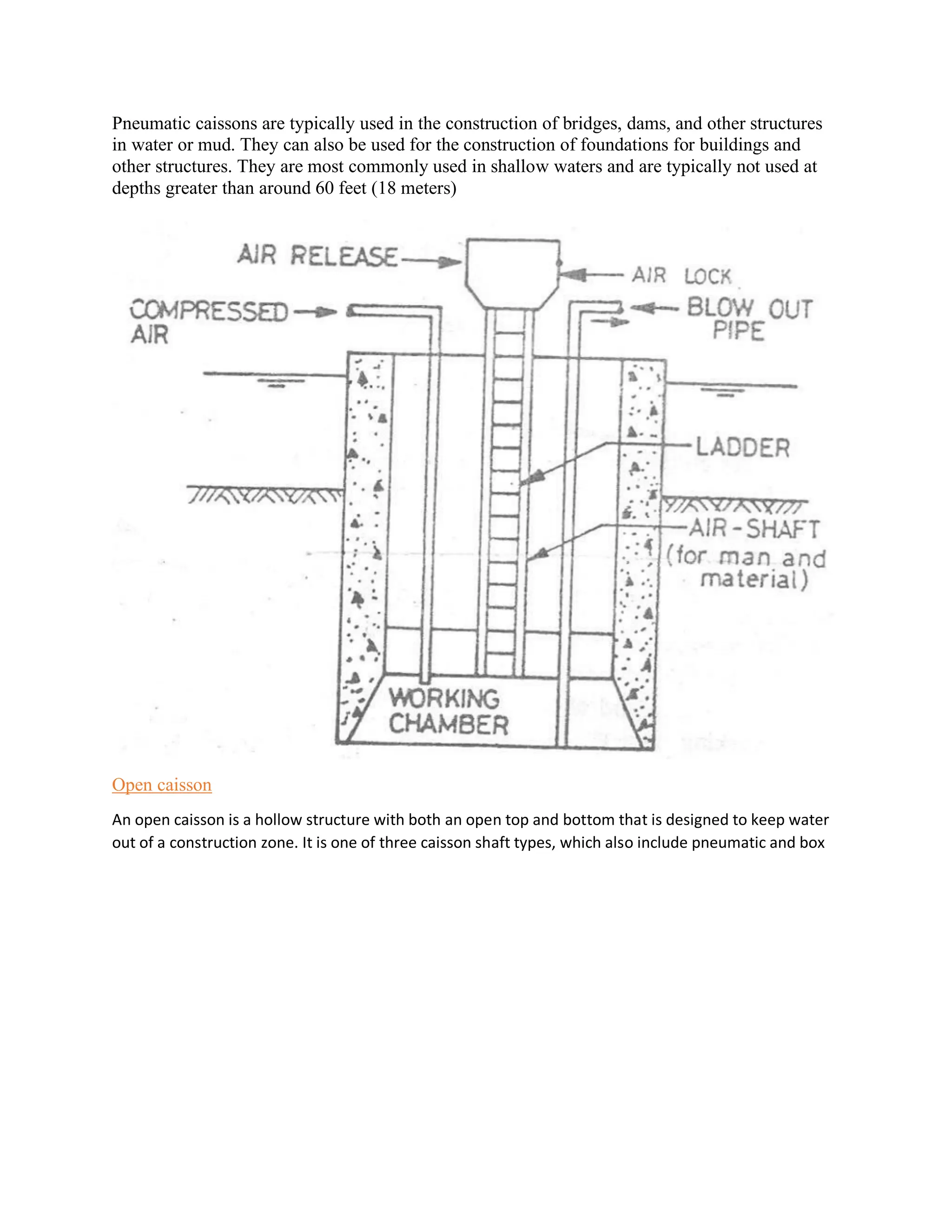 Pneumatic caissons are typically used in the construction of bridges, dams, and other structures
in water or mud. They can also be used for the construction of foundations for buildings and
other structures. They are most commonly used in shallow waters and are typically not used at
depths greater than around 60 feet (18 meters)
Open caisson
An open caisson is a hollow structure with both an open top and bottom that is designed to keep water
out of a construction zone. It is one of three caisson shaft types, which also include pneumatic and box
 