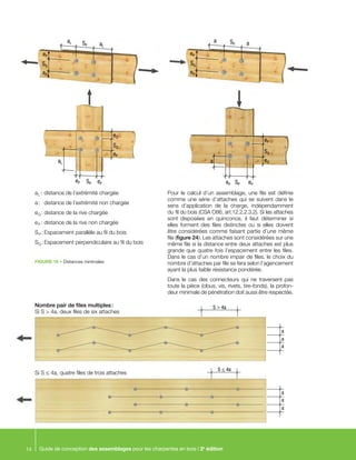 Guide Conception assemblage des charpentes en bois | PDF