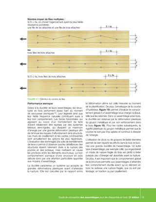 Guide Conception assemblage des charpentes en bois | PDF