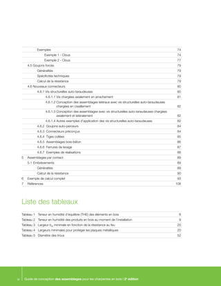 Guide Conception assemblage des charpentes en bois | PDF