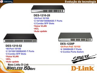 Evolução da tecnologia DES-1210-28 24-Port 10/100 2 10/100/1000BASE-T Ports 2 Combo SFP Slots Voice VLAN ACL Auto update DES-1210-52 48-Port 10/100 2 10/100/1000BASE-T Ports 2 Combo SFP Slots Voice VLAN ACL Auto update DES-1228P 24-Port PoE 10/100 4 1000BASE-T Ports 2 Combo Ports Switch 