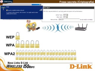 Frase secreta (Criptografia) WEP WPA WPA2 