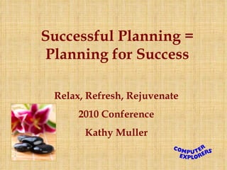 Successful Planning = Planning for Success Relax, Refresh, Rejuvenate 2010 Conference Kathy Muller 