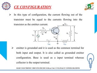 BASIC ELECTRONIC CIRCUITS/19EC203/ E.Divya/ Unit 2/ CE,CB & CC CONFIGURATIONS
CE CONFIGURATION
 In this type of configuration, the current flowing out of the
transistor must be equal to the currents flowing into the
transistor as the emitter current.
 emitter is grounded and it is used as the common terminal for
both input and output. It is also called as grounded emitter
configuration. Base is used as a input terminal whereas
collector is the output terminal.
 