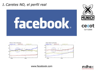 12/11/2009 Caretes NO, el perfil real www.facebook.com 