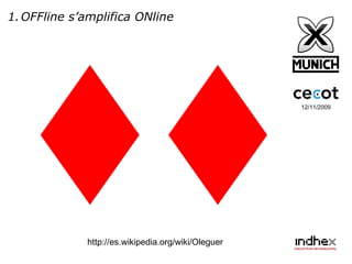 12/11/2009 OFFline s’amplifica ONline http://es.wikipedia.org/wiki/Oleguer  
