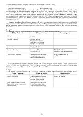 UN CADRE EUROPÉEN COMMUN DE RÉFÉRENCE POUR LES LANGUES      – APPRENDRE, ENSEIGNER, ÉVALUER


    – Développement thématique                             – Contrôle phonologique
    Il est évident que, même si des descripteurs relevant de la plupart des traits ci-dessus peuvent entrer dans une liste de contrôle
générale, quatorze est un nombre beaucoup trop élevé de catégories pour l’évaluation de quelque performance que ce soit. En
conséquence, dans toute pratique, on aborderait de manière sélective une liste semblable de catégories ; on combinerait, rédui-
rait et redéfinirait les traits pour en faire un ensemble moins élaboré de critères d’évaluation approprié aux besoins des appre-
nants en question, aux exigences de l’activité d’évaluation et au style de la culture pédagogique propre au contexte. On pourrait
également affecter les critères ainsi obtenus du même coefficient ou donner un coefficient plus élevé à certains considérés
comme plus importants.

    Les quatre exemples ci-dessous illustrent la manière de faire. Les trois premiers montrent brièvement comment utiliser des
catégories comme critères d’évaluation dans des systèmes existants. Le quatrième exemple présente plus en détail comment les
échelles du Cadre de référence ont été fondues et reformulées afin de fournir une grille d’évaluation pour un objectif donné dans
un cas précis.

Exemple 1
   Cambridge Certificate in Advanced English (CAE), épreuve 5 : Critères d’évaluation (1991).
           Critères d’évaluation                         Échelles en annexe                           Autres catégories*

 Aisance                                      Aisance

 Exactitude et étendue                        Domaine général
                                              Étendue du vocabulaire
                                              Exactitude grammaticale
                                              Contrôle du vocabulaire

 Prononciation                                Contrôle phonétique

 Réalisation de la tâche                      Cohérence (Adéquation                       Réussite de la tâche
                                              sociolinguistique)                          Besoin de l’aide de l’interlocuteur

 Communication interactive                    Stratégies de prise de parole               Aisance et étendue de la
                                              Stratégies de coopération                   participation
                                              Développement thématique



   * Dans les exemples d’échelles, la notion de réussite de la tâche se trouve en relation avec les Activités communicatives.
Facilité et étendue de la participation entre dans la catégorie Aisance de ces échelles. La tentative de rédaction et d’étalonnage
des descripteurs correspondant à Besoin de l’aide de l’interlocuteur a échoué.

Exemple 2
   International Certificate Conference (ICC) : Certificat d’anglais des affaires, Test 2 ; Conversation professionnelle (1987)
           Critères d’évaluation                         Échelles en annexe                           Autres catégories

 Échelle 1 (sans titre)                       Adéquation sociolinguistique                Réussite de la tâche
                                              Exactitude grammaticale
                                              Contrôle du vocabulaire

 Échelle 2 (Utilisation des éléments          Stratégies de prise de parole
 discursifs pour lancer et poursuivre         Stratégies de coopération
 une conversation)                            Adéquation sociolinguistique




                                                                 146
 