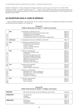UN CADRE EUROPÉEN COMMUN DE RÉFÉRENCE POUR LES LANGUES    – APPRENDRE, ENSEIGNER, ÉVALUER


North B. et Schneider G., Scaling descriptors for language proficiency scales. Language Testing 15/2 ; 217-262 (1998).
Schneider et North, « In anderen Sprachen kann ich » … Skalen zur Beschreiben, Beurteilung und Selbsteinschätzung der
fremdspachlichen Kommunikationmsfähigkeit. Berne, Project Report, National Research Programme 33, Swiss National Science
Research Council (1999).



LES DESCRIPTEURS DANS LE CADRE DE RÉFÉRENCE
   Outre les tableaux du Chapitre 3 qui résument les Niveaux communs de référence, des exemples de descripteurs sont donnés
au courant du texte des Chapitre 4 et 5 comme suit :

                                                       Document B1
                             Échelles de démonstration du Chapitre 4 : Activités communicatives


      Oral                 – Compréhension    générale de l’oral                                           Page   55
                               Comprendre     une interaction entre locuteurs natifs                       Page   55
 R                             Comprendre     en tant qu’auditeur                                          Page   56
 É                             Comprendre     des annonces et instructions                                 Page   56
 C                             Comprendre     des émissions de radio et des enregistrements                Page   56
 E
 P    Audiovisuel          – Comprendre des émissions de télévision et des films                           Page 59
 T
 I    Écrit                – Compréhension générale de l’écrit                                             Page   57
 O                             Comprendre la correspondance                                                Page   58
 N                             Lire pour s’orienter                                                        Page   58
                               Lire pour s’informer et discuter                                            Page   58
                               Lire des instructions                                                       Page   59

      Oral                 – Interaction orale générale                                                    Page   61
 I                               Comprendre un locuteur natif                                              Page   62
 N                               Conversation                                                              Page   62
 T                               Discussion informelle (entre amis)                                        Page   63
 E                               Discussions formelles et réunions                                         Page   64
 R                               Coopération à visée fonctionnelle                                         Page   65
 A                               Obtenir des biens et services                                             Page   66
 C                               Échanges d’information                                                    Page   67
 T                               Interviewer et être interviewé                                            Page   68
 I
 O    Écrit                – Interaction écrite générale                                                   Page 68
 N                               Correspondance                                                            Page 69
                                 Notes messages et formulaires                                             Page 69

 P    Oral                 – Production orale générale                                                     Page   49
 R                              Monologue suivi ; décrire l’expérience                                     Page   49
 O                              Monologue suivi ; argumenter (Débat)                                       Page   50
 D                              Annonces publiques                                                         Page   50
 U                              S’adresser à un auditoire                                                  Page   50
 C
 T    Écrit                – Production écrite générale                                                    Page 51
 I                              Écriture créative                                                          Page 52
 O                              Essais et rapports                                                         Page 52
 N



                                                        Document B2
                             Échelles de démonstration du Chapitre 4 : Stratégies communicatives

 RÉCEPTION                       Reconnaître des indices et faire des déductions (oral et écrit)            Page 60

 INTERACTION                     Tours de parole                                                            Page 70
                                 Coopérer                                                                   Page 71
                                 Faire clarifier                                                            Page 71

 PRODUCTION                      Planification                                                              Page 53
                                 Compensation                                                               Page 54
                                 Contrôle et correction                                                     Page 54


                                                              158
 