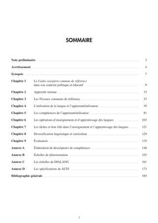 SOMMAIRE


Note préliminaire    ..............................................................................                                                                       3

Avertissement   ..................................................................................                                                                        4

Synopsis   .......................................................................................                                                                        7

Chapitre 1       Le Cadre européen commun de référence
                 dans son contexte politique et éducatif . . . . . . . . . . . . . . . . . . . . . . . . . . . . . . . . . . . . . . . . .                                9

Chapitre 2       Approche retenue                 ..............................................................                                                         15

Chapitre 3       Les Niveaux communs de référence                                   ............................................                                         23

Chapitre 4       L’utilisation de la langue et l’apprenant/utilisateur                                        ..............................                             39

Chapitre 5       Les compétences de l’apprenant/utilisateur                                      .....................................                                   81

Chapitre 6       Les opérations d’enseignement et d’apprentissage des langues                                                       ..................                  103

Chapitre 7       Les tâches et leur rôle dans l’enseignement et l’apprentissage des langues                                                              .......        121

Chapitre 8       Diversification linguistique et curriculum                                  .......................................                                    129

Chapitre 9       Évaluation . . . . . . . . . . . . . . . . . . . . . . . . . . . . . . . . . . . . . . . . . . . . . . . . . . . . . . . . . . . . . . . . . . . . .   135

Annexe A         Élaboration de descripteurs de compétences                                        ....................................                                 148

Annexe B         Échelles de démonstration                         .....................................................                                                155

Annexe C         Les échelles de DIALANG                             ....................................................                                               161

Annexe D         Les spécifications de ALTE                          ....................................................                                               173

Bibliographie générale        .........................................................................                                                                 185




                                                                               2
 