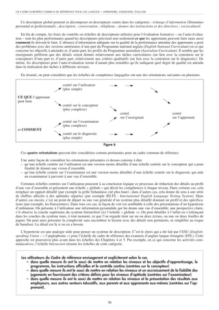 UN CADRE EUROPÉEN COMMUN DE RÉFÉRENCE POUR LES LANGUES     – APPRENDRE, ENSEIGNER, ÉVALUER


   Ce descripteur global pourrait se décomposer en descripteurs courts dans les catégories : échange d’information (Domaines
personnel et professionnel) ; description ; conversation ; téléphone ; donner des instructions et des directives ; socioculturel.

    En fin de compte, les listes de contrôle ou échelles de descripteurs utilisées pour l’évaluation formative – ou l’auto-évalua-
tion – sont les plus performantes quand les descripteurs précisent non seulement ce que les apprenants peuvent faire mais aussi
comment ils doivent le faire. L’absence d’information adéquate sur la qualité de la performance attendue des apprenants a posé
des problèmes avec des versions antérieures d’une part du Programme national anglais (English National Curriculum) en ce qui
concerne les objectifs à atteindre et, d’autre part, les profils du Programme australien (Australian Curriculum). Il semble que les
enseignants préfèrent que des détails soient donnés relativement aux tâches curriculaires (un lien avec la centration sur le
concepteur) d’une part et, d’autre part, relativement aux critères qualitatifs (un lien avec la centration sur le diagnostic). De
même, les descripteurs pour l’auto-évaluation seront d’autant plus rentables qu’ils indiquent quel degré de qualité est attendu
dans la réalisation des tâches à différents niveaux.

   En résumé, on peut considérer que les échelles de compétence langagière ont une des orientations suivantes ou plusieurs.

                                centré sur l’utilisateur
                                (plus simple)

 CE QUE l’apprenant
 peut faire
                                centré sur le concepteur
                                (plus complexe)
                                                                        centré                               centré
                                                                        sur l’enseignant                     sur l’apprenant
                                centré sur l’examinateur
                                (plus complexe)
 et COMMENT
                                centré sur le diagnostic
                                (plus simple)
                                                             Figure 6

   Ces quatre orientations peuvent être considérées comme pertinentes pour un cadre commun de référence.

   Une autre façon de considérer les orientations présentées ci-dessus consiste à dire
   – qu’une échelle centrée sur l’utilisateur est une version moins détaillée d’une échelle centrée sur le concepteur qui a pour
     finalité de donner une vision d’ensemble
   – qu’une échelle centrée sur l’examinateur est une version moins détaillée d’une échelle centrée sur le diagnostic qui aide
     un examinateur à parvenir à une vue d’ensemble.

    Certaines échelles centrées sur l’utilisateur poussent à sa conclusion logique ce processus de réduction des détails au profit
d’une vue d’ensemble et présentent une échelle « globale » qui décrit les compétences à chaque niveau. Dans certains cas, cela
remplace un rapport détaillé (par exemple la grille finlandaise cité plus haut) ; dans d’autres cas, cela donne du sens à une série
de chiffres affectés à des aptitudes séparées (par exemple IELTS : International English Language Testing System). Dans
d’autres cas encore, c’est un point de départ ou une vue générale d’un système plus détaillé donnant un profil et des spécifica-
tions (par exemple, les Eurocentres). Dans tous ces cas, la façon de voir est semblable à celle des présentations d’un hypertexte
d’ordinateur. On présente à l’utilisateur une information pyramidale qui lui donne une vue d’ensemble, une perspective claire,
s’il observe la couche supérieure du système hiérarchisé (ici l’échelle « globale »). On peut détailler à l’infini en s’enfonçant
dans les couches du système mais, à tout moment, ce que l’on regarde tient sur un ou deux écrans, ou une ou deux feuilles de
papier. On peut ainsi présenter la complexité sans encombrer le lecteur avec des détails non pertinents, ni simplifier au risque
de banaliser. Le détail est là si on en a besoin.

   L’hypertexte est une analogie utile pour penser un système de description. C’est le choix qui a été fait par l’ESU (English-
speaking Union – « l’anglophonie ») pour l’échelle du cadre de référence des examens d’anglais langue étrangère (EFL). Cette
approche est poursuivie plus avant dans les échelles des Chapitres 4 et 5. Par exemple, en ce qui concerne les activités com-
municatives, l’échelle Interaction résume les échelles de cette catégorie.


    Les utilisateurs du Cadre de référence envisageront et expliciteront selon le cas
       – dans quelle mesure ils ont le souci de mettre en relation les niveaux et les objectifs d’apprentissage, le
          programme, les instructions officielles et le contrôle continu (centrées sur le concepteur)
       – dans quelle mesure ils ont le souci de mettre en relation les niveaux et un accroissement de la fiabilité des
          jugements en fournissant des critères définis pour les niveaux d’aptitude (centrées sur l’examinateur)
       – dans quelle mesure ils ont le souci de mettre en relation les niveaux et la présentation des résultats aux
          employeurs, aux autres secteurs éducatifs, aux parents et aux apprenants eux-mêmes (centrées sur l’ap-
          prenant).



                                                                36
 