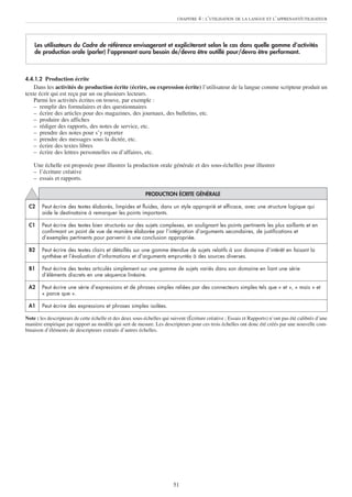 CHAPITRE   4 : L’UTILISATION DE LA LANGUE ET L’APPRENANT/UTILISATEUR




    Les utilisateurs du Cadre de référence envisageront et expliciteront selon le cas dans quelle gamme d’activités
    de production orale (parler) l’apprenant aura besoin de/devra être outillé pour/devra être performant.



4.4.1.2 Production écrite
    Dans les activités de production écrite (écrire, ou expression écrite) l’utilisateur de la langue comme scripteur produit un
texte écrit qui est reçu par un ou plusieurs lecteurs.
    Parmi les activités écrites on trouve, par exemple :
    – remplir des formulaires et des questionnaires
    – écrire des articles pour des magazines, des journaux, des bulletins, etc.
    – produire des affiches
    – rédiger des rapports, des notes de service, etc.
    – prendre des notes pour s’y reporter
    – prendre des messages sous la dictée, etc.
    – écrire des textes libres
    – écrire des lettres personnelles ou d’affaires, etc.

    Une échelle est proposée pour illustrer la production orale générale et des sous-échelles pour illustrer
    – l’écriture créative
    – essais et rapports.

                                                          PRODUCTION ÉCRITE GÉNÉRALE

 C2     Peut écrire des textes élaborés, limpides et fluides, dans un style approprié et efficace, avec une structure logique qui
        aide le destinataire à remarquer les points importants.

 C1     Peut écrire des textes bien structurés sur des sujets complexes, en soulignant les points pertinents les plus saillants et en
        confirmant un point de vue de manière élaborée par l’intégration d’arguments secondaires, de justifications et
        d’exemples pertinents pour parvenir à une conclusion appropriée.

 B2     Peut écrire des textes clairs et détaillés sur une gamme étendue de sujets relatifs à son domaine d’intérêt en faisant la
        synthèse et l’évaluation d’informations et d’arguments empruntés à des sources diverses.

 B1     Peut écrire des textes articulés simplement sur une gamme de sujets variés dans son domaine en liant une série
        d’éléments discrets en une séquence linéaire.

 A2     Peut écrire une série d’expressions et de phrases simples reliées par des connecteurs simples tels que « et », « mais » et
        « parce que ».

 A1     Peut écrire des expressions et phrases simples isolées.

Note : les descripteurs de cette échelle et des deux sous-échelles qui suivent (Écriture créative ; Essais et Rapports) n’ont pas été calibrés d’une
manière empirique par rapport au modèle qui sert de mesure. Les descripteurs pour ces trois échelles ont donc été créés par une nouvelle com-
binaison d’éléments de descripteurs extraits d’autres échelles.




                                                                        51
 
