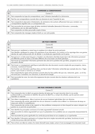 UN CADRE EUROPÉEN COMMUN DE RÉFÉRENCE POUR LES LANGUES      – APPRENDRE, ENSEIGNER, ÉVALUER



                                                  COMPRENDRE LA CORRESPONDANCE
 C2                                                             Comme C1
 C1   Peut comprendre tout type de correspondance, avec l’utilisation éventuelle d’un dictionnaire.
 B2   Peut lire une correspondance courante dans son domaine et saisir l’essentiel du sens.
 B1   Peut comprendre la description d’événements, de sentiments et de souhaits suffisamment bien pour entretenir une
      correspondance régulière avec un correspondant ami.
 A2   Peut reconnaître les principaux types de lettres standards habituelles (demande d’information, commandes,
      confirmations, etc.) sur des sujets familiers.
      Peut comprendre une lettre personnelle simple et brève.
 A1   Peut comprendre des messages simples et brefs sur une carte postale.




                                                          LIRE POUR S’ORIENTER
 C2                                                             Comme B2
 C1                                                             Comme B2
 B2   Peut parcourir rapidement un texte long et complexe et en relever les points pertinents.
      Peut identifier rapidement le contenu et la pertinence d’une information, d’un article ou d’un reportage dans une gamme
      étendue de sujets professionnels afin de décider si une étude plus approfondie vaut la peine.
 B1   Peut parcourir un texte assez long pour y localiser une information cherchée et peut réunir des informations provenant
      de différentes parties du texte ou de textes différents afin d’accomplir une tâche spécifique.
      Peut trouver et comprendre l’information pertinente dans des écrits quotidiens tels que lettres, prospectus et courts
      documents officiels.
 A2   Peut trouver un renseignement spécifique et prévisible dans des documents courants simples tels que prospectus, menus,
      annonces, inventaires et horaires.
      Peut localiser une information spécifique dans une liste et isoler l’information recherchée (par exemple dans les « Pages
      jaunes » pour trouver un service ou un artisan).
      Peut comprendre les signes et les panneaux courants dans les lieux publics tels que rues, restaurants, gares ; sur le lieu
      de travail pour l’orientation, les instructions, la sécurité et le danger.
 A1   Peut reconnaître les noms, les mots et les expressions les plus courants dans les situations ordinaires de la vie
      quotidienne.




                                                  LIRE POUR S’INFORMER ET DISCUTER
 C2                                                             Comme C1
 C1   Peut comprendre dans le détail une gamme étendue de textes que l’on peut rencontrer dans la vie sociale,
      professionnelle ou universitaire et identifier des points de détail fins, y compris les attitudes, que les opinions soient
      exposées ou implicites.
 B2   Peut obtenir renseignements, idées et opinions de sources hautement spécialisées dans son domaine.
      Peut comprendre des articles spécialisés hors de son domaine à condition de se référer à un dictionnaire de temps en
      temps pour vérifier la compréhension.
      Peut comprendre des articles et des rapports sur des problèmes contemporains et dans lesquels les auteurs adoptent une
      position ou un point de vue particuliers.
 B1   Peut identifier les principales conclusions d’un texte argumentatif clairement articulé.
      Peut reconnaître le schéma argumentatif suivi pour la présentation d’un problème sans en comprendre nécessairement le
      détail.
      Peut reconnaître les points significatifs d’un article de journal direct et non complexe sur un sujet familier.
 A2   Peut identifier l’information pertinente sur la plupart des écrits simples rencontrés tels que lettres, brochures et courts
      articles de journaux décrivant des faits.
 A1   Peut se faire une idée du contenu d’un texte informatif assez simple, surtout s’il est accompagné d’un document visuel.




                                                                  58
 