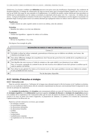 UN CADRE EUROPÉEN COMMUN DE RÉFÉRENCE POUR LES LANGUES      – APPRENDRE, ENSEIGNER, ÉVALUER


(Déduction). Les lacunes comblées par déduction peuvent avoir pour cause des insuffisances linguistiques, des conditions de
réception difficiles, le manque de connaissance du sujet ou encore parce que le locuteur/scripteur suppose que l’on est au cou-
rant ou qu’il/elle fait usage de sous-entendus et d’euphémismes. La viabilité du modèle courant obtenu par cette procédure est
vérifiée par la confrontation avec les indices co-textuels et contextuels relevés pour voir s’ils « vont avec » le schéma mis en
œuvre – la façon d’interpréter la situation (Vérification d’hypothèses). Si cette confrontation se révèle négative on retourne à la
première étape (Cadrage) pour trouver un schéma alternatif qui expliquerait mieux les indices relevés (Révision d’hypothèses).

   Planification
   – Cadrer (choisir un cadre cognitif, mettre en œuvre un schéma, créer des attentes)

   Exécution
   – Identifier des indices et en tirer une déduction

   Évaluation
   – Vérifier des hypothèses : apparier les indices et le schéma

   Remédiation
   – Réviser les hypothèses s’il y a lieu.

   On dispose d’un exemple de grille.

                                  RECONNAÎTRE DES INDICES ET FAIRE DES DÉDUCTIONS (oral et écrit)
 C2                                                            Comme C1
 C1    Est habile à utiliser les indices contextuels, grammaticaux et lexicaux pour en déduire une attitude, une humeur, des
       intentions et anticiper la suite.
 B2    Peut utiliser différentes stratégies de compréhension dont l’écoute des points forts et le contrôle de la compréhension par
       les indices contextuels.
 B1    Peut identifier des mots inconnus à l’aide du contexte sur des sujets relatifs à son domaine et à ses intérêts.
       Peut, à l’occasion, extrapoler du contexte le sens de mots inconnus et en déduire le sens de la phrase à condition que le
       sujet en question soit familier.
 A2    Peut utiliser le sens général d’un texte ou d’un énoncé courts sur des sujets quotidiens concrets pour déduire du contexte
       le sens probable de mots inconnus.
 A1                                                   Pas de descripteur disponible.



4.4.3 Activités d’interaction et stratégies
4.4.3.1 Interaction orale
    Dans les activités interactives, l’utilisateur de la langue joue alternativement le rôle du locuteur et de l’auditeur ou destina-
taire avec un ou plusieurs interlocuteurs afin de construire conjointement un discours conversationnel dont ils négocient le sens
suivant un principe de coopération.

    Les stratégies de production et de réception sont constamment utilisées au cours de l’interaction. Existent aussi des classes
de stratégies cognitives et de collaboration (également appelées stratégies de discours et stratégies de coopération) propres
à la conduite de la coopération et de l’interaction telles que les tours de parole (la donner et la prendre), le cadrage de la dis-
cussion et la mise au point d’un mode d’approche, la proposition de solutions, la synthèse et le résumé des conclusions,
l’aplanissement d’un désaccord, etc.

   Parmi les activités interactives on trouve, par exemple :
   – les échanges courants
   – la conversation courante
   – les discussions informelles
   – les discussions formelles
   – le débat
   – l’interview
   – la négociation
   – la planification conjointe
   – la coopération en vue d’un objectif
   – etc.




                                                                 60
 