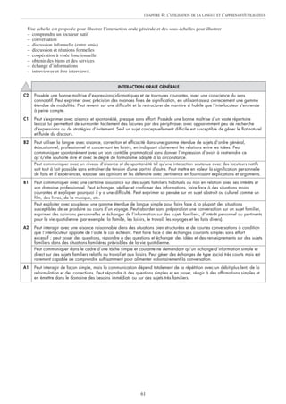 CHAPITRE   4 : L’UTILISATION DE LA LANGUE ET L’APPRENANT/UTILISATEUR


 Une échelle est proposée pour illustrer l’interaction orale générale et des sous-échelles pour illustrer
 – comprendre un locuteur natif
 – conversation
 – discussion informelle (entre amis)
 – discussion et réunions formelles
 – coopération à visée fonctionnelle
 – obtenir des biens et des services
 – échange d’informations
 – interviewer et être interviewé.


                                                   INTERACTION ORALE GÉNÉRALE
C2   Possède une bonne maîtrise d’expressions idiomatiques et de tournures courantes, avec une conscience du sens
     connotatif. Peut exprimer avec précision des nuances fines de signification, en utilisant assez correctement une gamme
     étendue de modalités. Peut revenir sur une difficulté et la restructurer de manière si habile que l’interlocuteur s’en rende
     à peine compte.
C1   Peut s’exprimer avec aisance et spontanéité, presque sans effort. Possède une bonne maîtrise d’un vaste répertoire
     lexical lui permettant de surmonter facilement des lacunes par des périphrases avec apparemment peu de recherche
     d’expressions ou de stratégies d’évitement. Seul un sujet conceptuellement difficile est susceptible de gêner le flot naturel
     et fluide du discours.
B2   Peut utiliser la langue avec aisance, correction et efficacité dans une gamme étendue de sujets d’ordre général,
     éducationnel, professionnel et concernant les loisirs, en indiquant clairement les relations entre les idées. Peut
     communiquer spontanément avec un bon contrôle grammatical sans donner l’impression d’avoir à restreindre ce
     qu’il/elle souhaite dire et avec le degré de formalisme adapté à la circonstance.
     Peut communiquer avec un niveau d’aisance et de spontanéité tel qu’une interaction soutenue avec des locuteurs natifs
     soit tout à fait possible sans entraîner de tension d’une part ni d’autre. Peut mettre en valeur la signification personnelle
     de faits et d’expériences, exposer ses opinions et les défendre avec pertinence en fournissant explications et arguments.
B1   Peut communiquer avec une certaine assurance sur des sujets familiers habituels ou non en relation avec ses intérêts et
     son domaine professionnel. Peut échanger, vérifier et confirmer des informations, faire face à des situations moins
     courantes et expliquer pourquoi il y a une difficulté. Peut exprimer sa pensée sur un sujet abstrait ou culturel comme un
     film, des livres, de la musique, etc.
     Peut exploiter avec souplesse une gamme étendue de langue simple pour faire face à la plupart des situations
     susceptibles de se produire au cours d’un voyage. Peut aborder sans préparation une conversation sur un sujet familier,
     exprimer des opinions personnelles et échanger de l’information sur des sujets familiers, d’intérêt personnel ou pertinents
     pour la vie quotidienne (par exemple, la famille, les loisirs, le travail, les voyages et les faits divers).
A2   Peut interagir avec une aisance raisonnable dans des situations bien structurées et de courtes conversations à condition
     que l’interlocuteur apporte de l’aide le cas échéant. Peut faire face à des échanges courants simples sans effort
     excessif ; peut poser des questions, répondre à des questions et échanger des idées et des renseignements sur des sujets
     familiers dans des situations familières prévisibles de la vie quotidienne.
     Peut communiquer dans le cadre d’une tâche simple et courante ne demandant qu’un échange d’information simple et
     direct sur des sujets familiers relatifs au travail et aux loisirs. Peut gérer des échanges de type social très courts mais est
     rarement capable de comprendre suffisamment pour alimenter volontairement la conversation.
A1   Peut interagir de façon simple, mais la communication dépend totalement de la répétition avec un débit plus lent, de la
     reformulation et des corrections. Peut répondre à des questions simples et en poser, réagir à des affirmations simples et
     en émettre dans le domaine des besoins immédiats ou sur des sujets très familiers.




                                                                61
 