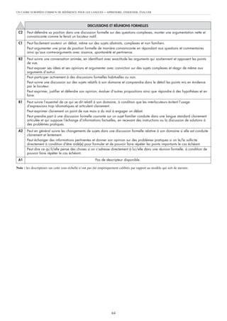 UN CADRE EUROPÉEN COMMUN DE RÉFÉRENCE POUR LES LANGUES         – APPRENDRE, ENSEIGNER, ÉVALUER



                                                   DISCUSSIONS ET RÉUNIONS FORMELLES
 C2    Peut défendre sa position dans une discussion formelle sur des questions complexes, monter une argumentation nette et
       convaincante comme le ferait un locuteur natif.
 C1    Peut facilement soutenir un débat, même sur des sujets abstraits, complexes et non familiers.
       Peut argumenter une prise de position formelle de manière convaincante en répondant aux questions et commentaires
       ainsi qu’aux contre-arguments avec aisance, spontanéité et pertinence.
 B2    Peut suivre une conversation animée, en identifiant avec exactitude les arguments qui soutiennent et opposent les points
       de vue.
       Peut exposer ses idées et ses opinions et argumenter avec conviction sur des sujets complexes et réagir de même aux
       arguments d’autrui.
       Peut participer activement à des discussions formelles habituelles ou non.
       Peut suivre une discussion sur des sujets relatifs à son domaine et comprendre dans le détail les points mis en évidence
       par le locuteur.
       Peut exprimer, justifier et défendre son opinion, évaluer d’autres propositions ainsi que répondre à des hypothèses et en
       faire.
 B1    Peut suivre l’essentiel de ce qui se dit relatif à son domaine, à condition que les interlocuteurs évitent l’usage
       d’expressions trop idiomatiques et articulent clairement.
       Peut exprimer clairement un point de vue mais a du mal à engager un débat.
       Peut prendre part à une discussion formelle courante sur un sujet familier conduite dans une langue standard clairement
       articulée et qui suppose l’échange d’informations factuelles, en recevant des instructions ou la discussion de solutions à
       des problèmes pratiques.
 A2    Peut en général suivre les changements de sujets dans une discussion formelle relative à son domaine si elle est conduite
       clairement et lentement.
       Peut échanger des informations pertinentes et donner son opinion sur des problèmes pratiques si on le/la sollicite
       directement à condition d’être aidé(e) pour formuler et de pouvoir faire répéter les points importants le cas échéant.
       Peut dire ce qu’il/elle pense des choses si on s’adresse directement à lui/elle dans une réunion formelle, à condition de
       pouvoir faire répéter le cas échéant.
 A1                                                      Pas de descripteur disponible.

Note : les descripteurs sur cette sous-échelle n’ont pas été empiriquement calibrés par rapport au modèle qui sert de mesure.




                                                                     64
 