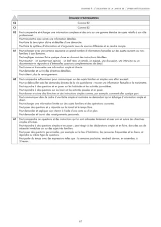 CHAPITRE   4 : L’UTILISATION DE LA LANGUE ET L’APPRENANT/UTILISATEUR



                                                    ÉCHANGE D’INFORMATION
C2                                                           Comme B2
C1                                                           Comme B2
B2   Peut comprendre et échanger une information complexe et des avis sur une gamme étendue de sujets relatifs à son rôle
     professionnel.
     Peut transmettre avec sûreté une information détaillée.
     Peut faire la description claire et détaillée d’une démarche.
     Peut faire la synthèse d’informations et d’arguments issus de sources différentes et en rendre compte.
B1   Peut échanger avec une certaine assurance un grand nombre d’informations factuelles sur des sujets courants ou non,
     familiers à son domaine.
     Peut expliquer comment faire quelque chose en donnant des instructions détaillées.
     Peut résumer – en donnant son opinion – un bref récit, un article, un exposé, une discussion, une interview ou un
     documentaire et répondre à d’éventuelles questions complémentaires de détail.
     Peut trouver et transmettre une information simple et directe.
     Peut demander et suivre des directives détaillées.
     Peut obtenir plus de renseignements.
A2   Peut comprendre suffisamment pour communiquer sur des sujets familiers et simples sans effort excessif.
     Peut se débrouiller avec les demandes directes de la vie quotidienne : trouver une information factuelle et la transmettre.
     Peut répondre à des questions et en poser sur les habitudes et les activités journalières.
     Peut répondre à des questions sur les loisirs et les activités passées et en poser.
     Peut donner et suivre des directives et des instructions simples comme, par exemple, comment aller quelque part.
     Peut communiquer dans le cadre d’une tâche simple et routinière ne demandant qu’un échange d’information simple et
     direct.
     Peut échanger une information limitée sur des sujets familiers et des opérations courantes.
     Peut poser des questions et y répondre sur le travail et le temps libre.
     Peut demander et expliquer son chemin à l’aide d’une carte ou d’un plan.
     Peut demander et fournir des renseignements personnels.
A1   Peut comprendre des questions et des instructions qui lui sont adressées lentement et avec soin et suivre des directives
     simples et brèves.
     Peut répondre à des questions simples et en poser ; peut réagir à des déclarations simples et en faire, dans des cas de
     nécessité immédiate ou sur des sujets très familiers.
     Peut poser des questions personnelles, par exemple sur le lieu d’habitation, les personnes fréquentées et les biens, et
     répondre au même type de questions.
     Peut parler du temps avec des expressions telles que : la semaine prochaine, vendredi dernier, en novembre, à
     3 heures…




                                                              67
 