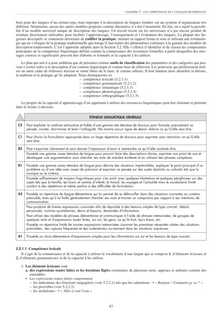 CHAPITRE   5 : LES COMPÉTENCES DE L’UTILISATEUR/APPRENANT


boré pour des langues d’un certain type, était impropre à la description de langues fondées sur un système d’organisation très
différent. Néanmoins, aucun des autres modèles proposés comme alternative n’a fait l’unanimité. En fait, on a rejeté la possibi-
lité d’un modèle universel unique de description des langues. Un travail récent sur les universaux n’a pas encore produit de
résultats directement utilisables pour faciliter l’apprentissage, l’enseignement et l’évaluation des langues. La plupart des lin-
guistes descriptifs se contentent désormais de codifier la pratique, mettant en rapport forme et sens et utilisant une terminolo-
gie qui ne s’éloigne de la pratique traditionnelle que lorsqu’il faut traiter des phénomènes extérieurs à la gamme des modèles de
description traditionnels. C’est l’approche adoptée dans la Section 5.2. Elle s’efforce d’identifier et de classer les composantes
principales de la compétence linguistique définie comme la connaissance des ressources formelles à partir desquelles des mes-
sages corrects et significatifs peuvent être élaborés et formulés et la capacité à les utiliser.

    Le plan qui suit n’a pour ambition que de présenter comme outils de classification des paramètres et des catégories qui peu-
vent s’avérer utiles à la description d’un contenu linguistique et comme base de réflexion. Les praticiens qui préféreraient utili-
ser un autre cadre de référence doivent se sentir libres de le faire, là comme ailleurs. Il leur faudrait alors identifier la théorie,
la tradition et la pratique qu’ils adoptent. Nous distinguerons ici
                                             – compétence lexicale (5.2.1.1)
                                             – compétence grammaticale (5.2.1.2)
                                             – compétence sémantique (5.2.1.3)
                                             – compétence phonologique (5.2.1.4)
                                             – compétence orthographique (5.2.1.5).
   Le progrès de la capacité d’apprentissage d’un apprenant à utiliser des ressources linguistiques peut être étalonné et présenté
dans la forme ci-dessous.

                                                    ÉTENDUE LINGUISTIQUE GÉNÉRALE

 C2    Peut exploiter la maîtrise exhaustive et fiable d’une gamme très étendue de discours pour formuler précisément sa
       pensée, insister, discriminer et lever l’ambiguïté. Ne montre aucun signe de devoir réduire ce qu’il/elle veut dire.

 C1    Peut choisir la formulation appropriée dans un large répertoire de discours pour exprimer sans restriction ce qu’il/elle
       veut dire.

 B2    Peut s’exprimer clairement et sans donner l’impression d’avoir à restreindre ce qu’il/elle souhaite dire.
       Possède une gamme assez étendue de langue pour pouvoir faire des descriptions claires, exprimer son point de vue et
       développer une argumentation sans chercher ses mots de manière évidente et en utilisant des phrases complexes.

 B1    Possède une gamme assez étendue de langue pour décrire des situations imprévisibles, expliquer le point principal d’un
       problème ou d’une idée avec assez de précision et exprimer sa pensée sur des sujets abstraits ou culturels tels que la
       musique ou le cinéma.
       Possède suffisamment de moyens linguistiques pour s’en sortir avec quelques hésitations et quelques périphrases sur des
       sujets tels que la famille, les loisirs et centres d’intérêt, le travail, les voyages et l’actualité mais le vocabulaire limité
       conduit à des répétitions et même parfois à des difficultés de formulation.

 A2    Possède un répertoire de langue élémentaire qui lui permet de se débrouiller dans des situations courantes au contenu
       prévisible, bien qu’il lui faille généralement chercher ses mots et trouver un compromis par rapport à ses intentions de
       communication.
       Peut produire de brèves expressions courantes afin de répondre à des besoins simples de type concret : détails
       personnels, routines quotidiennes, désirs et besoins, demandes d’information.
       Peut utiliser des modèles de phrases élémentaires et communiquer à l’aide de phrases mémorisées, de groupes de
       quelques mots et d’expressions toutes faites, sur soi, les gens, ce qu’ils font, leurs biens, etc.
       Possède un répertoire limité de courtes expressions mémorisées couvrant les premières nécessités vitales des situations
       prévisibles ; des ruptures fréquentes et des malentendus surviennent dans les situations imprévues.

 A1    Possède un choix élémentaire d’expressions simples pour les informations sur soi et les besoins de type courant.


5.2.1.1 Compétence lexicale
    Il s’agit de la connaissance et de la capacité à utiliser le vocabulaire d’une langue qui se compose 1. d’éléments lexicaux et
2. d’éléments grammaticaux et de la capacité à les utiliser.

   1. Les éléments lexicaux sont
      a. des expressions toutes faites et les locutions figées constituées de plusieurs mots, apprises et utilisées comme des
         ensembles
      • Les expressions toutes faites comprennent
         – les indicateurs des fonctions langagières (voir 5.2.2.1) tels que les salutations ➝ « Bonjour ! Comment ça va ? »
         – les proverbes (voir 5.2.2.3)
         – les archaïsmes ➝ « Aller à vau l’eau »



                                                                  87
 
