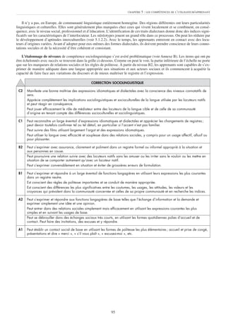 CHAPITRE   5 : LES COMPÉTENCES DE L’UTILISATEUR/APPRENANT


    Il n’y a pas, en Europe, de communauté linguistique entièrement homogène. Des régions différentes ont leurs particularités
linguistiques et culturelles. Elles sont généralement plus marquées chez ceux qui vivent localement et se combinent, en consé-
quence, avec le niveau social, professionnel et d’éducation. L’identification de ces traits dialectaux donne donc des indices signi-
ficatifs sur les caractéristiques de l’interlocuteur. Les stéréotypes jouent un grand rôle dans ce processus. On peut les réduire par
le développement d’aptitudes interculturelles (voir 5.1.2.2). Avec le temps, les apprenants entreront en contact avec des locu-
teurs d’origines variées. Avant d’adopter pour eux-mêmes des formes dialectales, ils doivent prendre conscience de leurs conno-
tations sociales et de la nécessité d’être cohérent et consistant.

    L’étalonnage de niveaux de compétence sociolinguistique s’est avéré problématique (voir Annexe B). Les items qui ont pu
être échelonnés avec succès se trouvent dans la grille ci-dessous. Comme on peut le voir, la partie inférieure de l’échelle ne porte
que sur les marqueurs de relations sociales et les règles de politesse. À partir du niveau B2, les apprenants sont capables de s’ex-
primer de manière adéquate dans une langue appropriée aux situations et aux acteurs sociaux et ils commencent à acquérir la
capacité de faire face aux variations du discours et de mieux maîtriser le registre et l’expression.

                                                   CORRECTION SOCIOLINGUISTIQUE

 C2    Manifeste une bonne maîtrise des expressions idiomatiques et dialectales avec la conscience des niveaux connotatifs de
       sens.
       Apprécie complètement les implications sociolinguistiques et socioculturelles de la langue utilisée par les locuteurs natifs
       et peut réagir en conséquence.
       Peut jouer efficacement le rôle de médiateur entre des locuteurs de la langue cible et de celle de sa communauté
       d’origine en tenant compte des différences socioculturelles et sociolinguistiques.

 C1    Peut reconnaître un large éventail d’expressions idiomatiques et dialectales et apprécier les changements de registres ;
       peut devoir toutefois confirmer tel ou tel détail, en particulier si l’accent n’est pas familier.
       Peut suivre des films utilisant largement l’argot et des expressions idiomatiques.
       Peut utiliser la langue avec efficacité et souplesse dans des relations sociales, y compris pour un usage affectif, allusif ou
       pour plaisanter.

 B2    Peut s’exprimer avec assurance, clairement et poliment dans un registre formel ou informel approprié à la situation et
       aux personnes en cause.
       Peut poursuivre une relation suivie avec des locuteurs natifs sans les amuser ou les irriter sans le vouloir ou les mettre en
       situation de se comporter autrement qu’avec un locuteur natif.
       Peut s’exprimer convenablement en situation et éviter de grossières erreurs de formulation.

 B1    Peut s’exprimer et répondre à un large éventail de fonctions langagières en utilisant leurs expressions les plus courantes
       dans un registre neutre.
       Est conscient des règles de politesse importantes et se conduit de manière appropriée.
       Est conscient des différences les plus significatives entre les coutumes, les usages, les attitudes, les valeurs et les
       croyances qui prévalent dans la communauté concernée et celles de sa propre communauté et en recherche les indices.

 A2    Peut s’exprimer et répondre aux fonctions langagières de base telles que l’échange d’information et la demande et
       exprimer simplement une idée et une opinion.
       Peut entrer dans des relations sociales simplement mais efficacement en utilisant les expressions courantes les plus
       simples et en suivant les usages de base.
       Peut se débrouiller dans des échanges sociaux très courts, en utilisant les formes quotidiennes polies d’accueil et de
       contact. Peut faire des invitations, des excuses et y répondre.

 A1    Peut établir un contact social de base en utilisant les formes de politesse les plus élémentaires ; accueil et prise de congé,
       présentations et dire « merci », « s’il vous plaît », « excusez-moi », etc.




                                                                 95
 