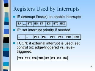Registers Used by Interrupts IE  (Interrupt Enable) : to enable interrupts  IP: set interrupt priority if needed TCON: if external interrupt is used, set control bit: edge-triggered vs. level-triggered. EA -- ET2 ES ET1 EX1 ET0 EX0 TF1 TR1 TF0 TR0 IE1 IT1 IE0 IT0 -- -- PT2 PS PT1 PX1 PT0 PX0 