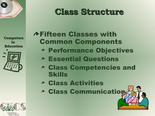 Class Structure Fifteen Classes with Common Components Performance Objectives Essential Questions Class Competencies and Skills Class Activities Class Communication 