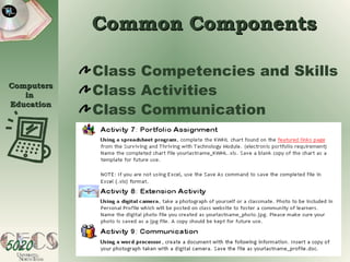 Common Components Class Competencies and Skills Class Activities Class Communication 