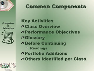 Common Components Key Activities   Class Overview Performance Objectives Glossary Before Continuing Readings Portfolio Additions Others Identified per Class 