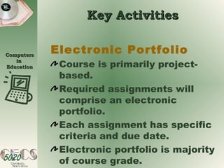 Key Activities Electronic Portfolio Course is primarily project-based. Required assignments will comprise an electronic portfolio. Each assignment has specific criteria and due date. Electronic portfolio is majority of course grade. 