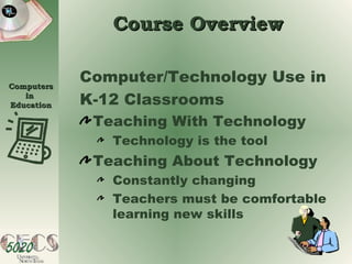 Course Overview Computer/Technology Use in K-12 Classrooms Teaching With Technology Technology is the tool Teaching About Technology Constantly changing Teachers must be comfortable  learning new skills 