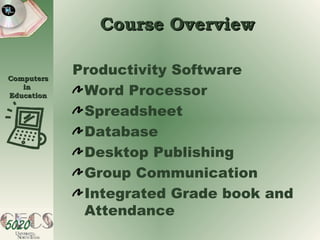 Productivity Software Word Processor Spreadsheet Database Desktop Publishing Group Communication Integrated Grade book and Attendance Course Overview 