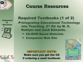 Required Textbooks (1 of 2) Integrating Educational Technology into Teaching, 2 nd  Ed.  by M. D. Roblyer and Jack Edwards. CD-ROM Based Materials Companion Web Site Course Resources IMPORTANT NOTE: Make sure you get the CD if ordering a used textbook. 