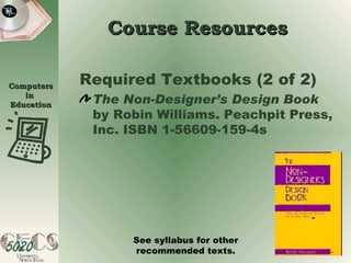 Course Resources Required Textbooks (2 of 2) The Non-Designer’s Design Book  by Robin Williams. Peachpit Press, Inc. ISBN 1-56609-159-4s See syllabus for other recommended texts. 