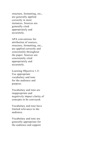 structure, formatting, etc.,
are generally applied
correctly in most
instances. Sources are
generally cited
appropriately and
accurately.
APA conventions for
attribution of sources,
structure, formatting, etc.,
are applied correctly and
consistently throughout
the paper. Sources are
consistently cited
appropriately and
accurately.
Learning Objective 1.5:
Use appropriate
vocabulary and tone
for the audience and
purpose.
Vocabulary and tone are
inappropriate and
negatively impact clarity of
concepts to be conveyed.
Vocabulary and tone have
limited relevance to the
audience.
Vocabulary and tone are
generally appropriate for
the audience and support
 