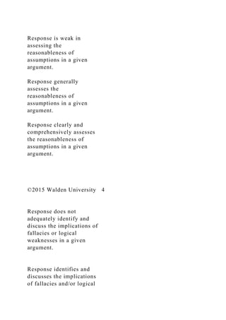Response is weak in
assessing the
reasonableness of
assumptions in a given
argument.
Response generally
assesses the
reasonableness of
assumptions in a given
argument.
Response clearly and
comprehensively assesses
the reasonableness of
assumptions in a given
argument.
©2015 Walden University 4
Response does not
adequately identify and
discuss the implications of
fallacies or logical
weaknesses in a given
argument.
Response identifies and
discusses the implications
of fallacies and/or logical
 