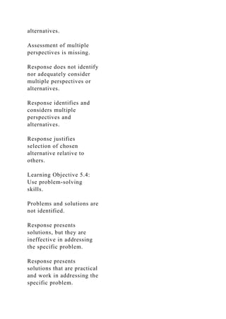 alternatives.
Assessment of multiple
perspectives is missing.
Response does not identify
nor adequately consider
multiple perspectives or
alternatives.
Response identifies and
considers multiple
perspectives and
alternatives.
Response justifies
selection of chosen
alternative relative to
others.
Learning Objective 5.4:
Use problem-solving
skills.
Problems and solutions are
not identified.
Response presents
solutions, but they are
ineffective in addressing
the specific problem.
Response presents
solutions that are practical
and work in addressing the
specific problem.
 