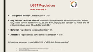 DEMOGRAPHICS
• Transgender Identity: Limited studies = .3%1
• Gay, Lesbian, Bisexual Identity: Estimates of the percent of adults who identified as LGB
vary across surveys from between 2.2% and 4.0%, implying that between 5.2 million and 9.5
million individuals aged 18 and older are LGB.1
• Behavior: Report same-sex sexual contact = 9%2
• Attraction: Report at least some same-sex attraction = 11%2
At least one same-sex household in 99% of all United States counties.3
LGBT Populations
1. Gates GJ. LGB/T Demographics: Comparisons among population-based surveys. Williams Institute: UCLA School of Law; 2014.
2. Chandra A, Mosher WD, Copen C, Sionean C. Sexual behavior, sexual attaction, and sexual identity in the United States: data from the 2006-2008 National Survey of Family Growth. National
Health Satistics Reports. 2011;3(36):1-36.
3. Gates GJ. The Gay and Lesbian Atlas. Washington, D.C.: United Urban Press; 2004.
 