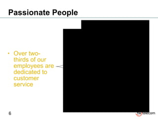 Passionate People Over two-thirds of our employees are dedicated to customer service 